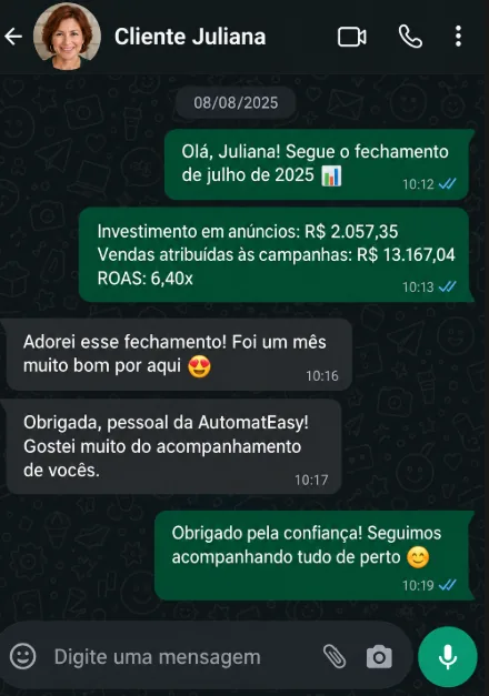Print de conversa no WhatsApp com a cliente Juliana: fechamento de julho de 2025, investimento de R$ 2.057,35, vendas atribuídas de R$ 13.167,04 e ROAS de 6,40x