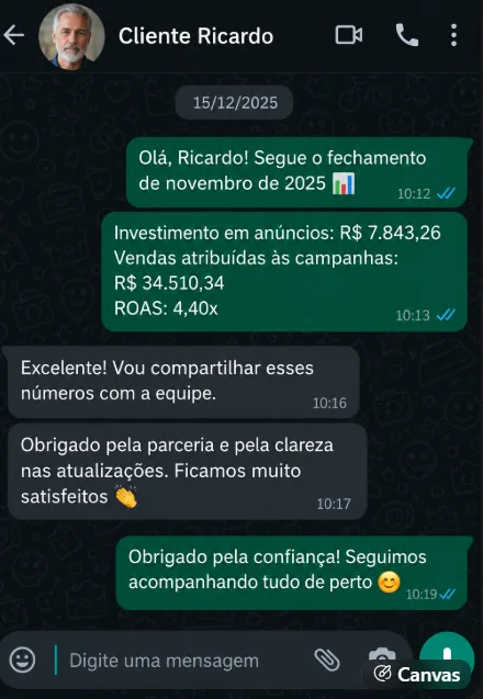 Print de conversa no WhatsApp com o cliente Ricardo: fechamento de novembro de 2025, investimento de R$ 7.843,26, vendas atribuídas de R$ 34.510,34 e ROAS de 4,40x