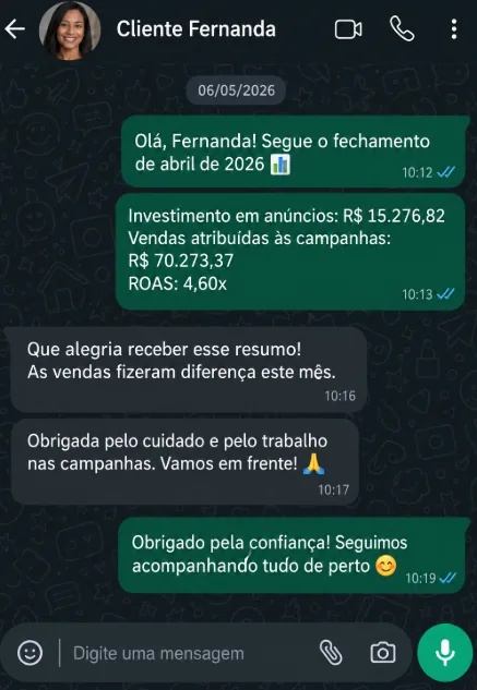 Print de conversa no WhatsApp com a cliente Fernanda: fechamento de abril de 2026, investimento de R$ 15.276,82, vendas atribuídas de R$ 70.273,37 e ROAS de 4,60x